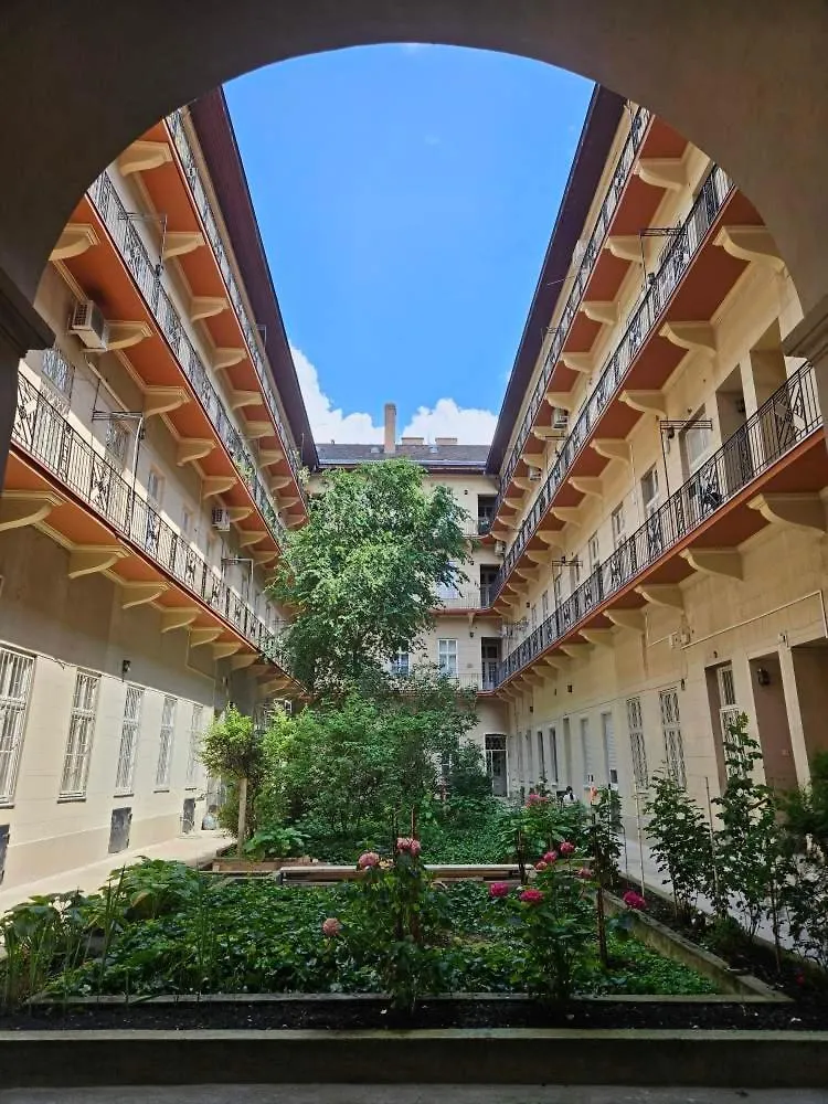 Euro Buda House Budapest